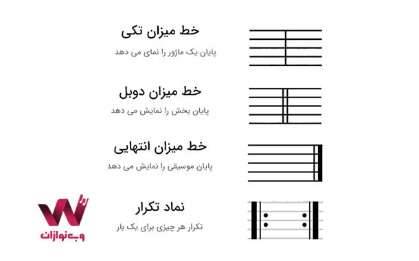میزان در موسیقی