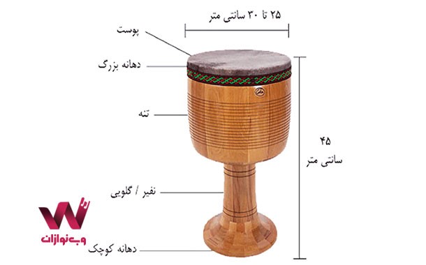 یادگیری تنبک