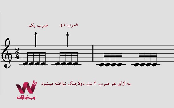 مضراب زدن سه تار