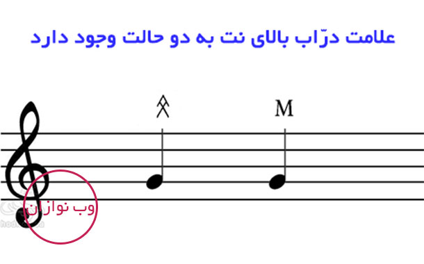 تکنیک های مضراب 