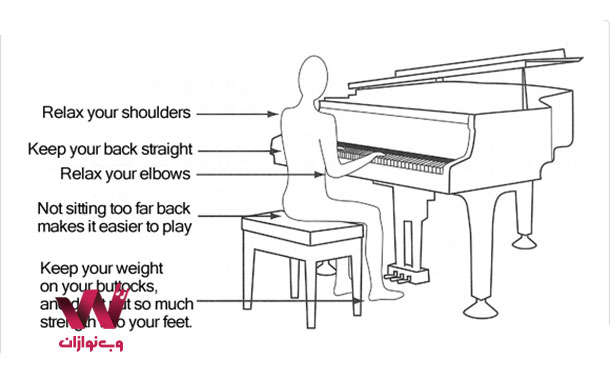 طرز صحیح نشستن پشت پیانو