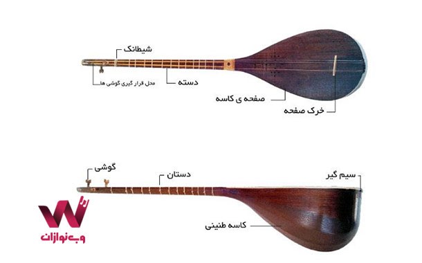 تفاوت تنبور و سه تار