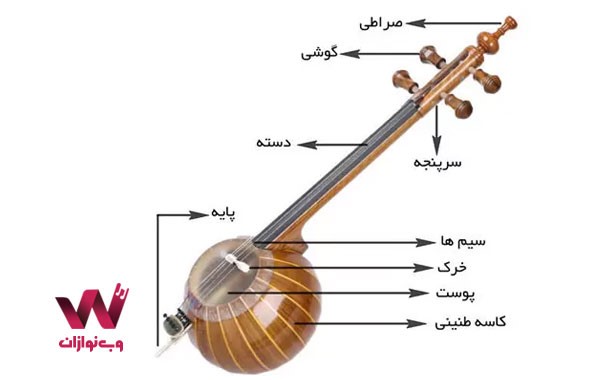 آموزش کمانچه